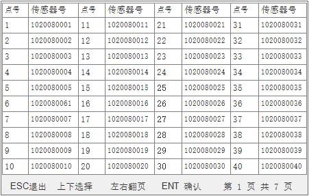 監(jiān)測(cè)器數(shù)據(jù)查詢2.jpg